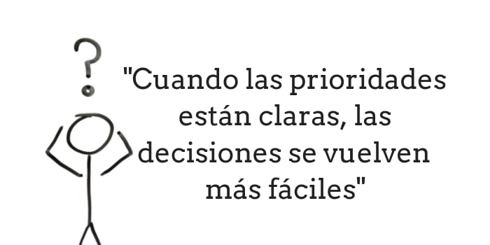 Establecer prioridades con preguntas
